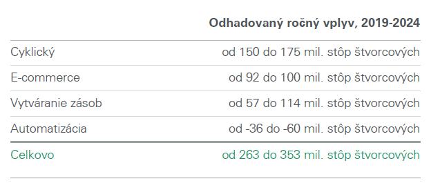 SK-automat_obr1 SK-automat_obr1
