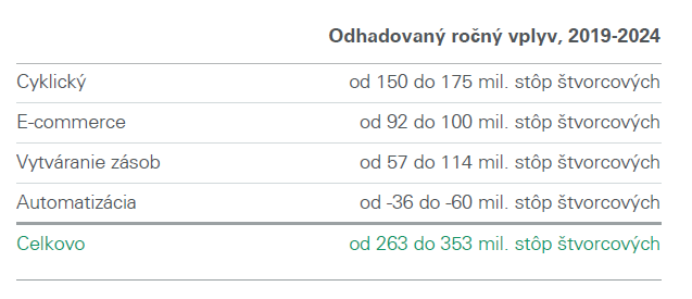 SK-automat_obr1