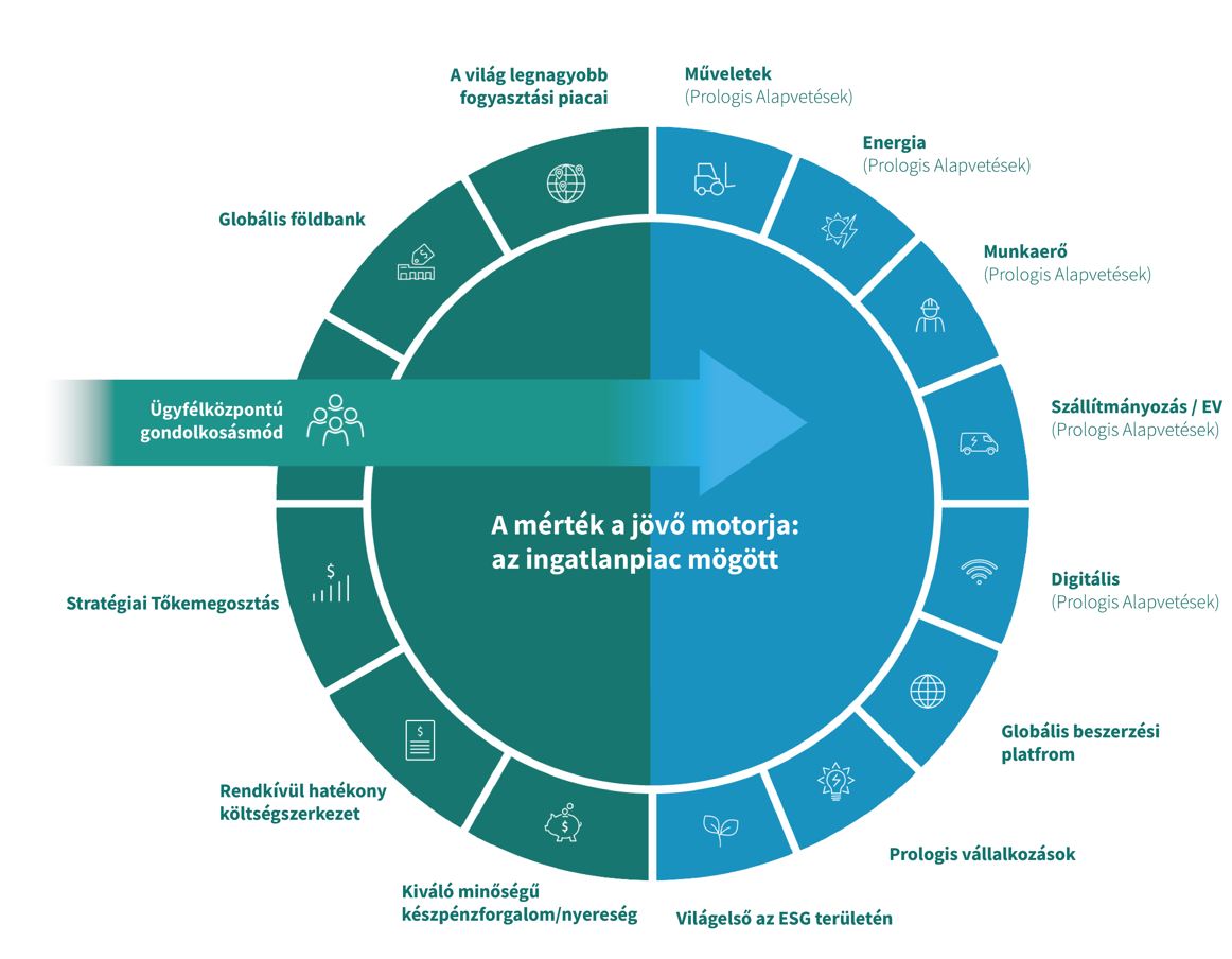 Annual_report