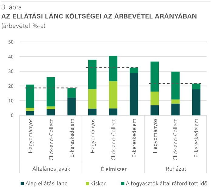 chart 04