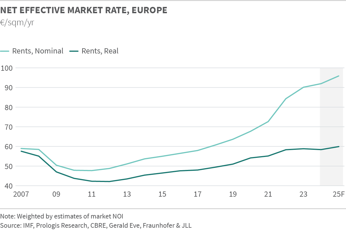 index_rate_9