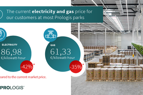 Electricity_prices Electricity_prices