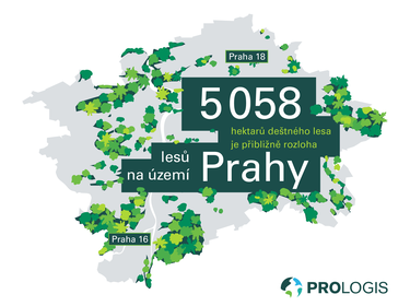 Praha