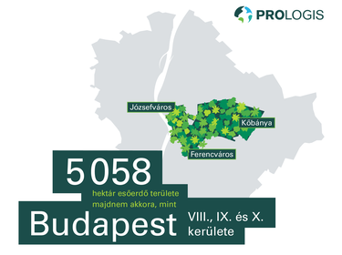 Prologis Cool Earth együttműködés