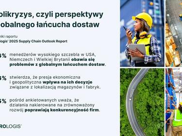 Supply Chain