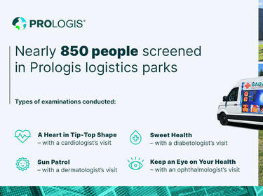 Nearly 850 People Screened in Prologis Logistics Parks