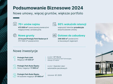 PL_podsumowanie_biznesowe_