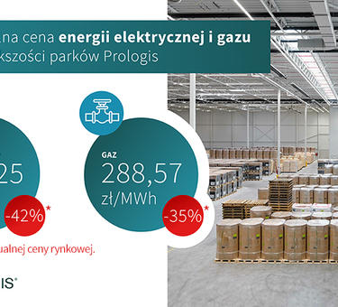Ceny_gazu_energii